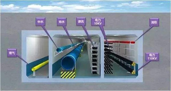 EBS handheld inkjet printer City comprehensive pipe gallery inkjet marking application--special outdoor ink long-lasting preservation